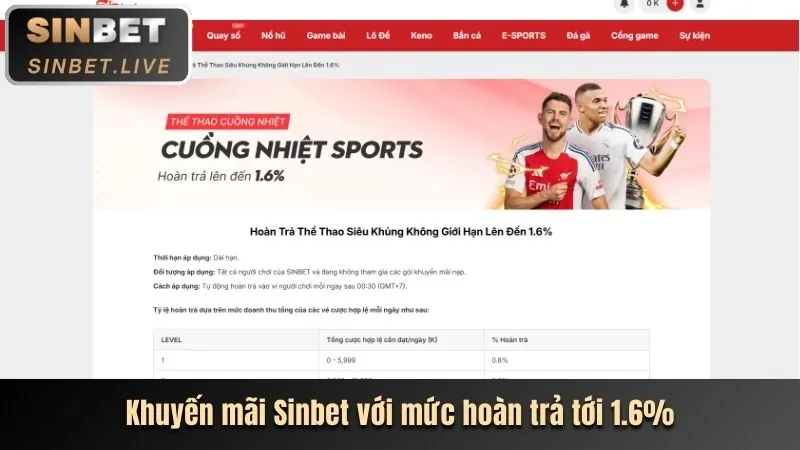 Khuyến mãi chào mừng người chơi mới với tiền thưởng lớn